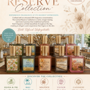 Parfum Collection