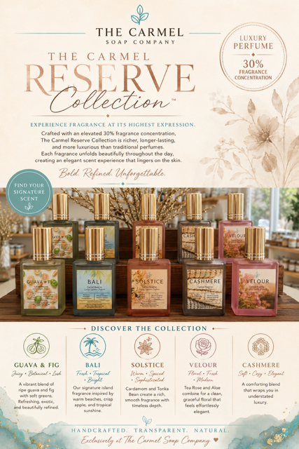 Parfum Collection